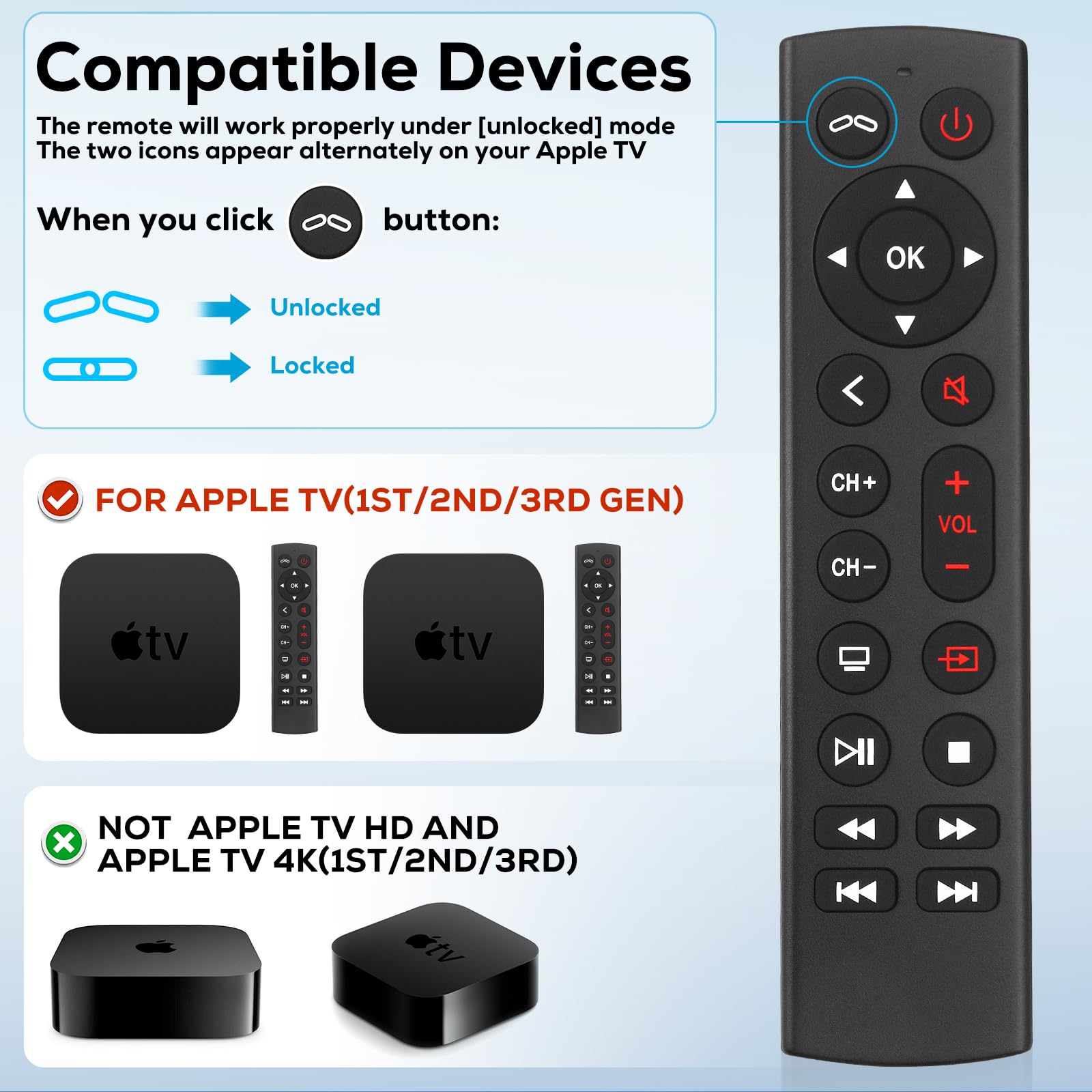 Amazon | Apple TV/Apple TV 4K/Gen 1 2 3 4/HD、A1156 A1427 A1469