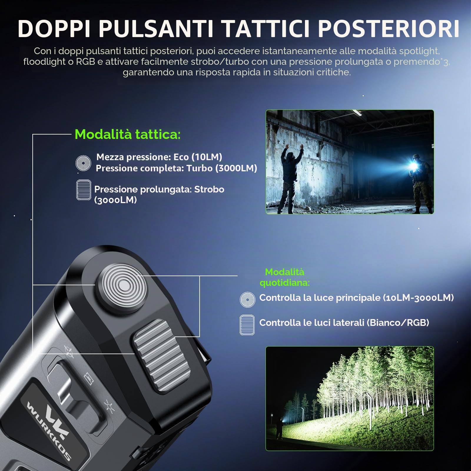Wurkkos TD11 Torcia Tattica EDC, 3000 Lumen Torcia Led Potente Professionale, Display OLED, Doppi Pulsanti, Ricaricabile USB-C, Luce Spot e Diffusa con RGB, IPX6 per Campeggio ed Emergenze