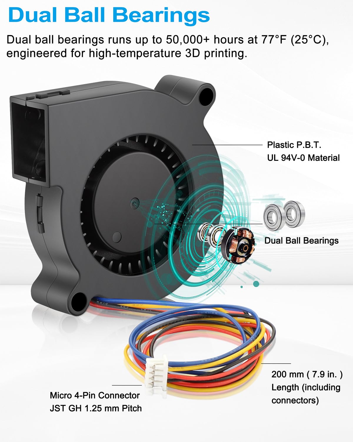 GDSTIME Ventilador de 24 V 5015 PWM, rodamiento de bolas dual, paquete de 2 | 50 x 50 x 15 mm, conector de 4 pines de 1,25 mm, 8500 RPM de alta velocidad, ventilador turbo sin escobillas CC