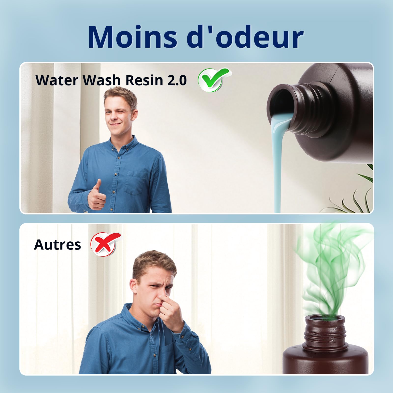 ANYCUBIC Résine Water-Wash 2.0, Résine Imprimante 3D 4K/8K/12K, Haute Précision et Grande Résilience, Résine Lavable à l'Eau pour LCD DLP l'Impression 3D, Clair 1KG