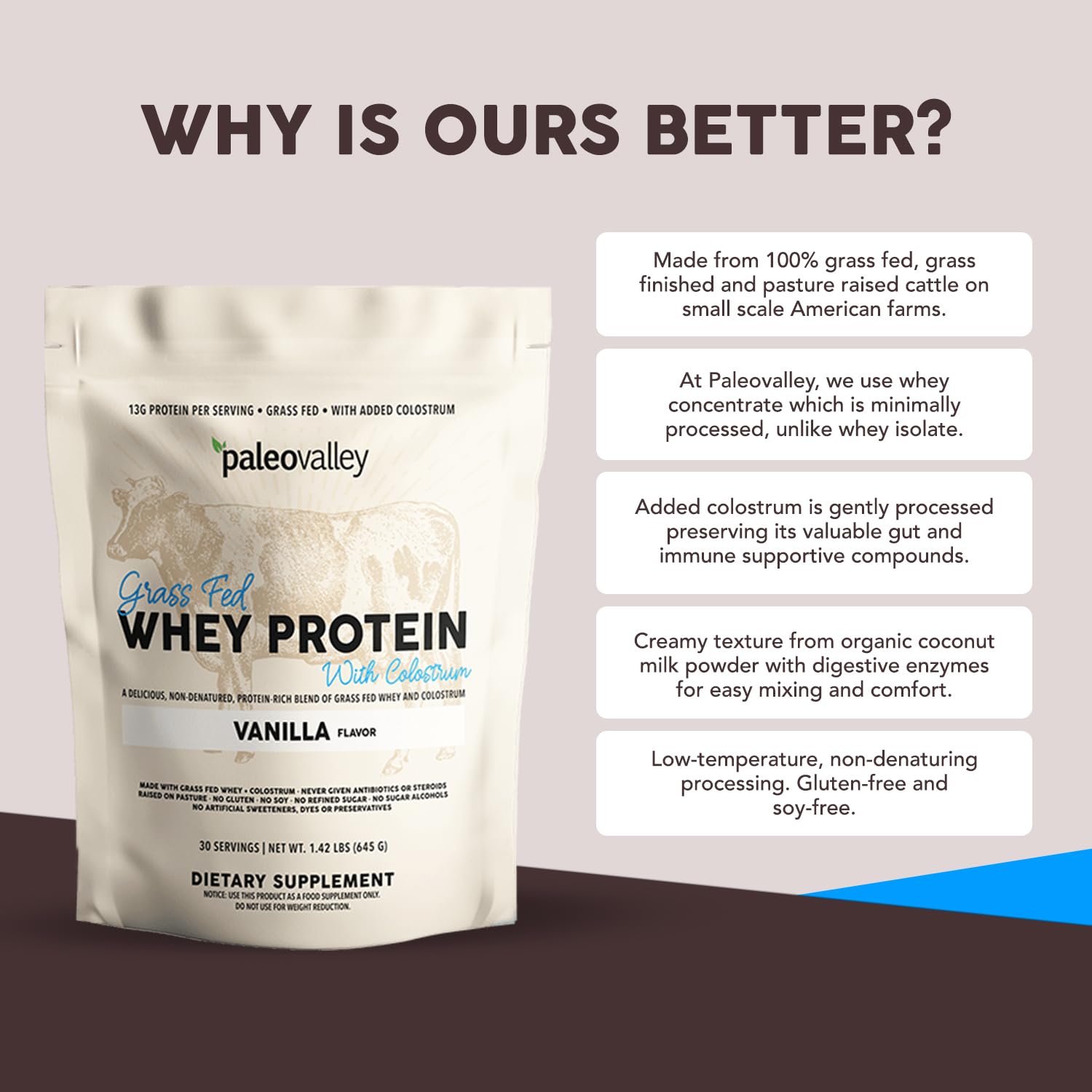 Paleovalley 100% Grass Fed Whey Protein Powder with Colostrum, Vanilla — Amazon image 4