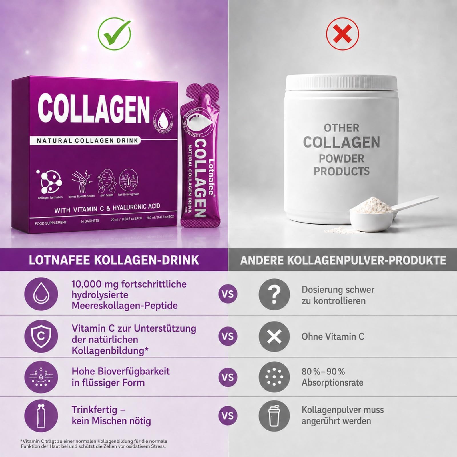 Kollagen Drink, 10.000mg Kollagen pro Flasche mit Vitamin C & Hyaluronsäure, 14 x 20ml In Beuteln zu trinken, Hydrolysierte Collagen Peptide Für Haare, Haut, Nägel und Gelenke, Mango
