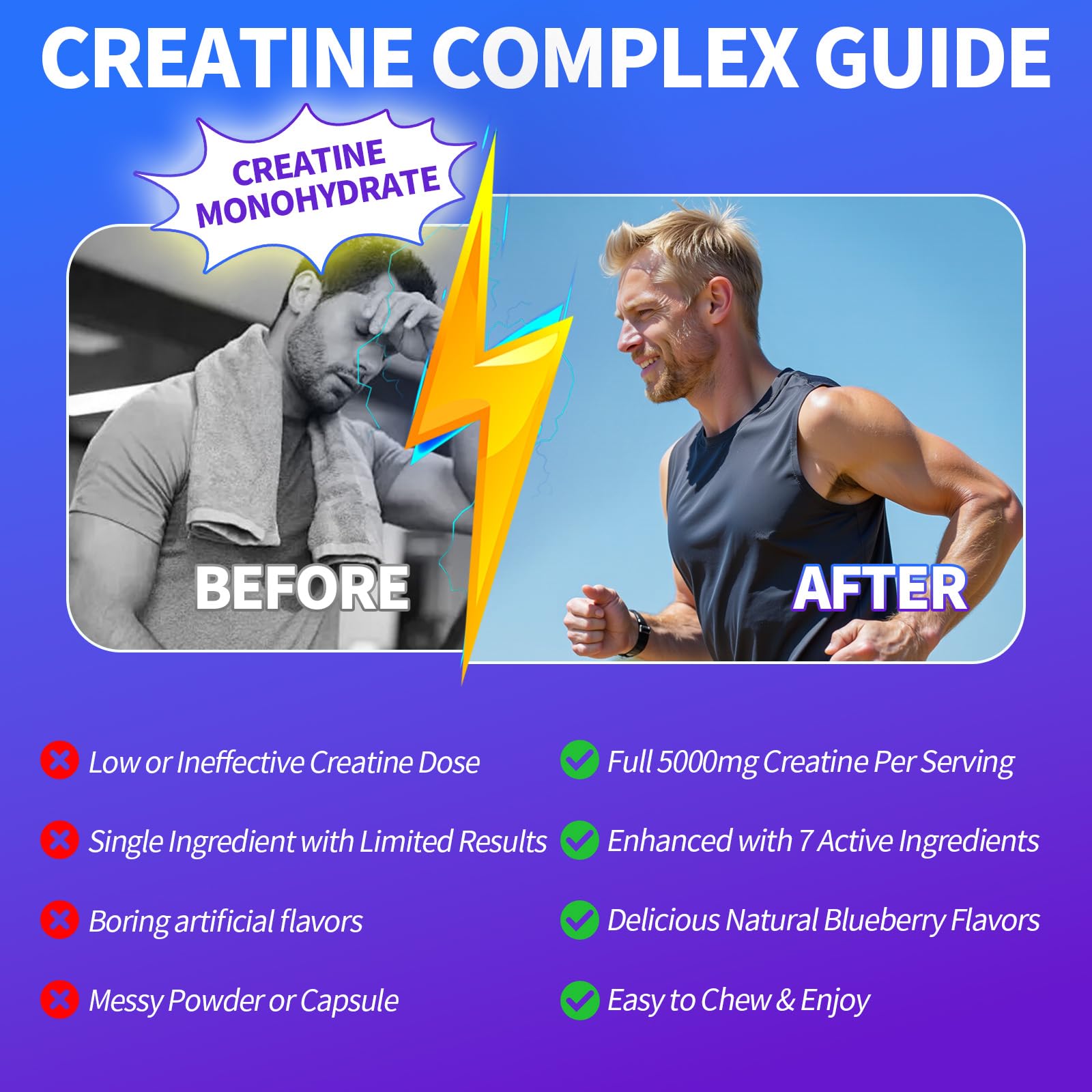 Creatine Monohydrate Gummies for Men & Women - Creatine Gummies Complex — Amazon image 5