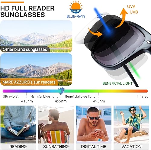 Miniatura 9 de MARE AZZURO Lentes de sol de lectura para hombre, tamaño grande, cuadrado, 1.0, 1.25, 1.5, 1.75, 2.0, 2.25, 2.5, 2.75, 3.0, 3.5, 4.0