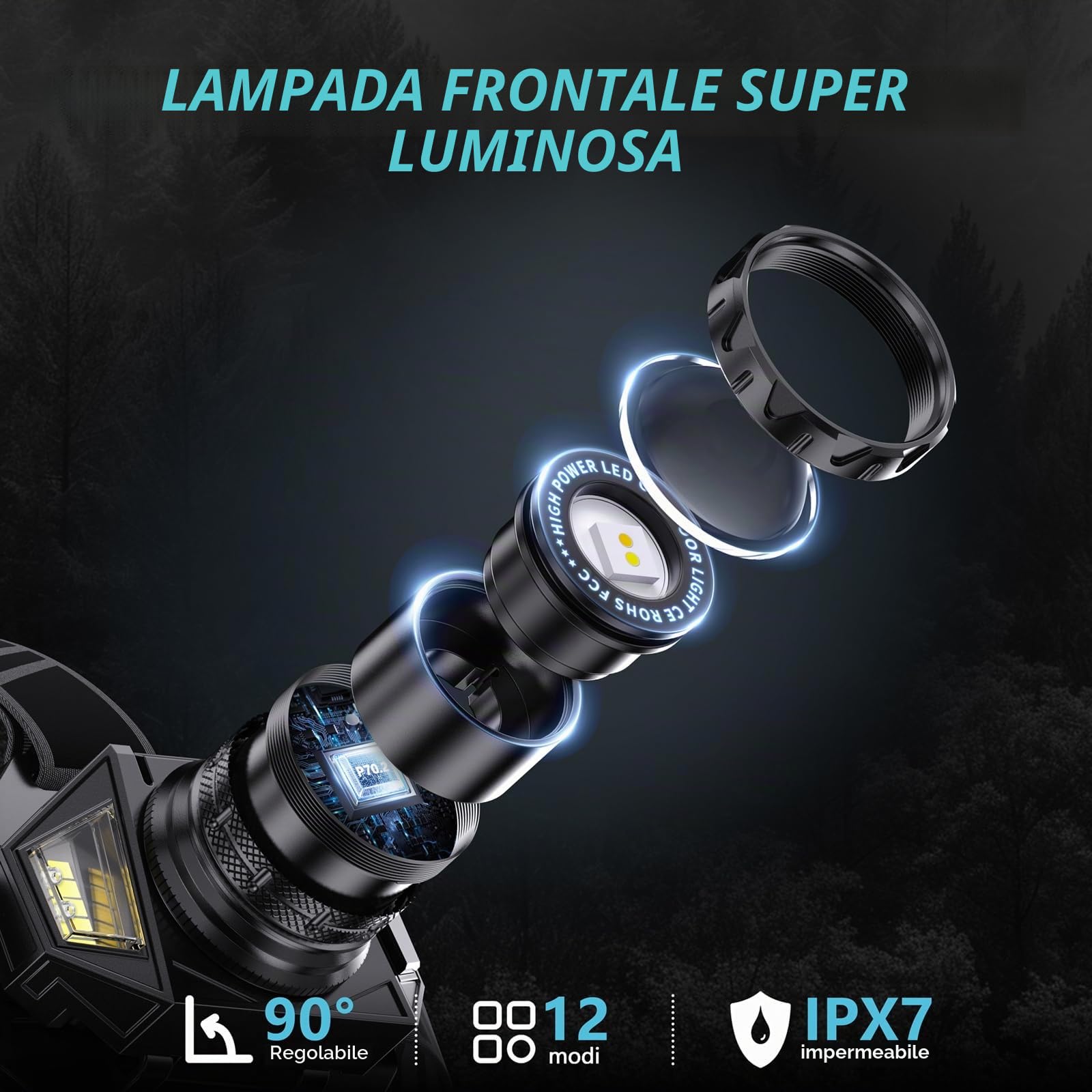SIDARK Lampada frontale a LED, ricaricabile, super luminosa, 120000, alta lux, lampada frontale con 12 modalità e IPX7, impermeabile e regolabile a 90°, per attività all'aperto, campeggio
