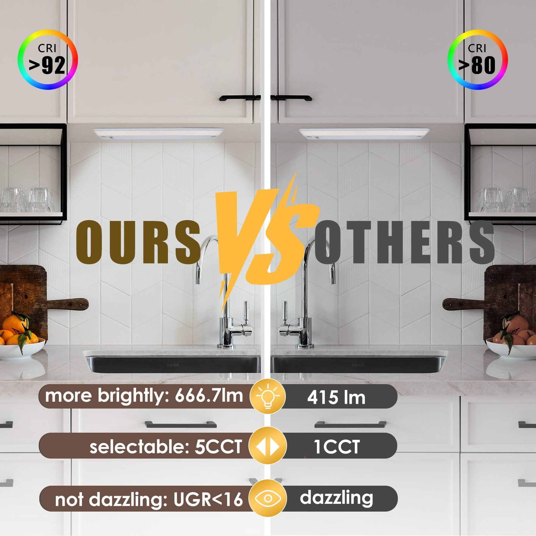 Ansen Unterschrankbeleuchtung, fest verdrahtet, 30,5 cm, 10 W, 666 lm, dimmbar, LED-Licht für Küche/Schrank, CRI 92+, R9 90+, 3 Farbtemperaturen, 3000 K/4000 K/5000 K (warmweiß, kaltweiß, Tageslicht