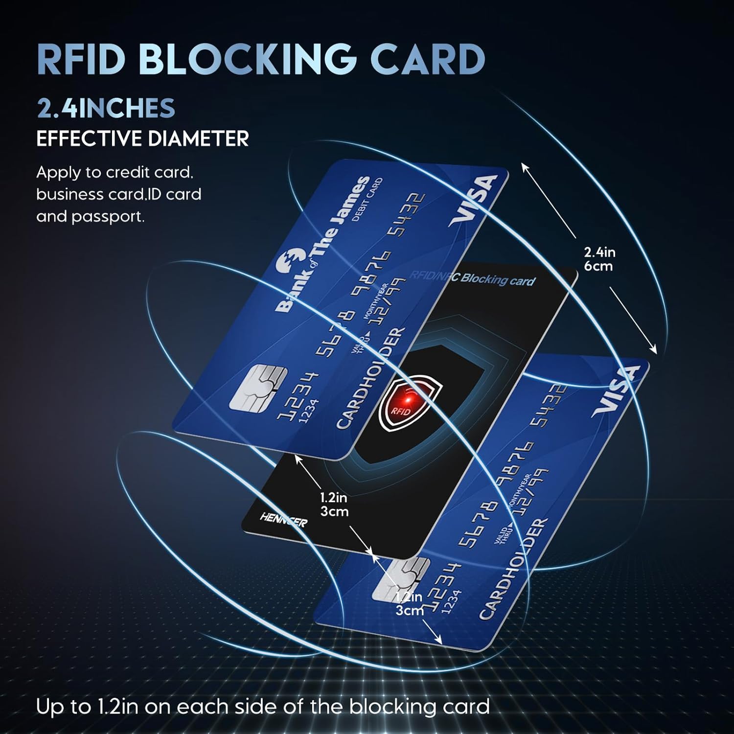 2025 NEW RFID Blocking Card Set with Indicator Light,Wallets Shield,Credit Card Protector, NFC Bank Debit Blocker,Anti-Skimming Protection For ID Passport Travel For Men/Women (2) - Image 4