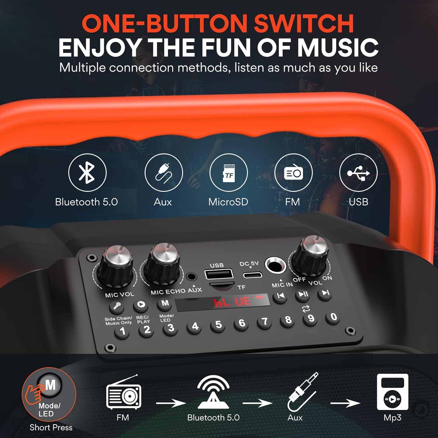SUDOTACK Karaoke Machine control panel showing various input ports and mode selection