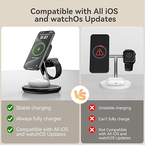 Miniatura 3 de Qi2 Estación de carga inalámbrica 3 en 1, cargador inalámbrico rápido certificado de 15 W para iPhone 161515 Pro141312, Apple Watch, AirPods,