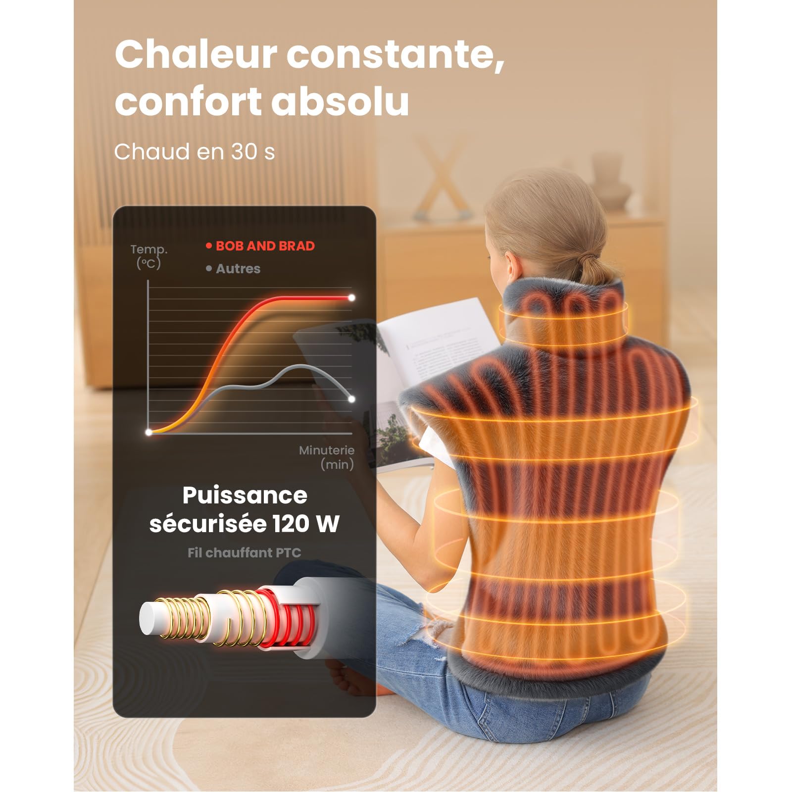 BOB AND BRAD Coussin Chauffant Électrique pour Dos, Nuque et Épaules, 6 Niveaux de Chaleur, 4 Minuteries, Chauffage Rapide, Flanelle Lavable, Cordon Extra Long 2,74m, 60x85cm- Gris
