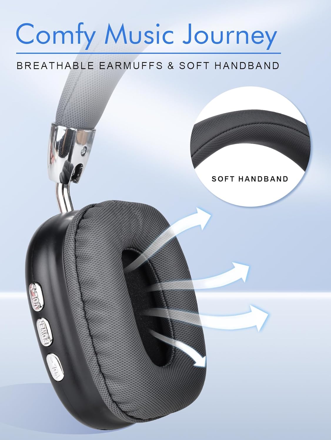 YGVCDRY B36 Headphones showing breathable earmuffs and a soft headband for comfort.
