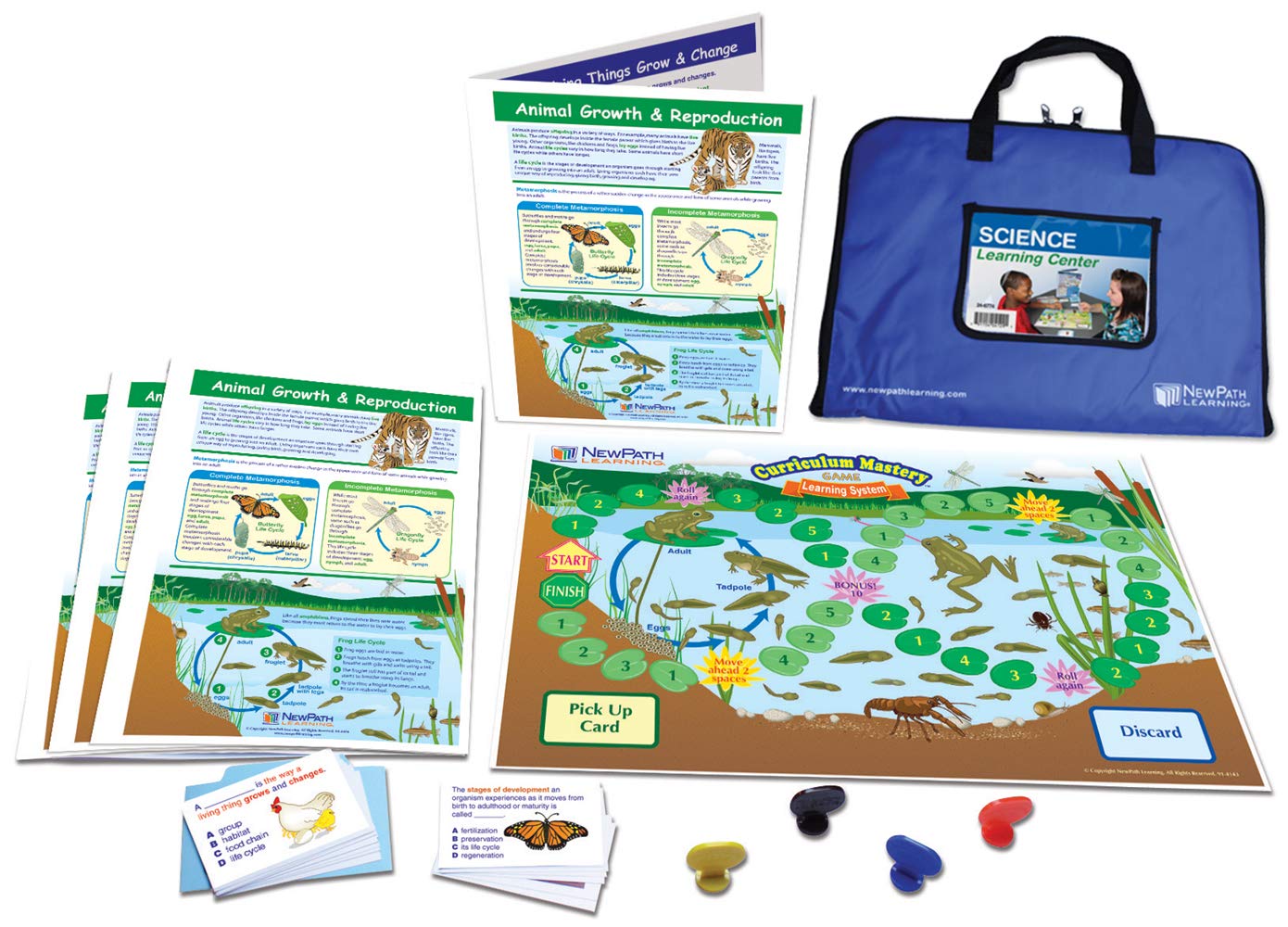 Animal Growth & Reproduction Learning Center Game - Grades 3-5