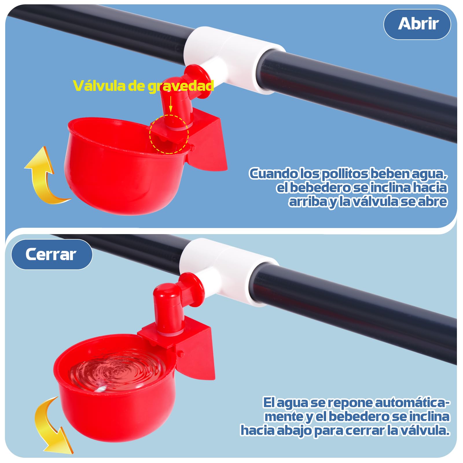 Bebedero AutomáTico para Pollos, Bebedero para Pollos de PVC ccon Piezas en T y Tubo de PVC, Regulador de PresióN para El Agua de AlimentacióN de Aves de Corral