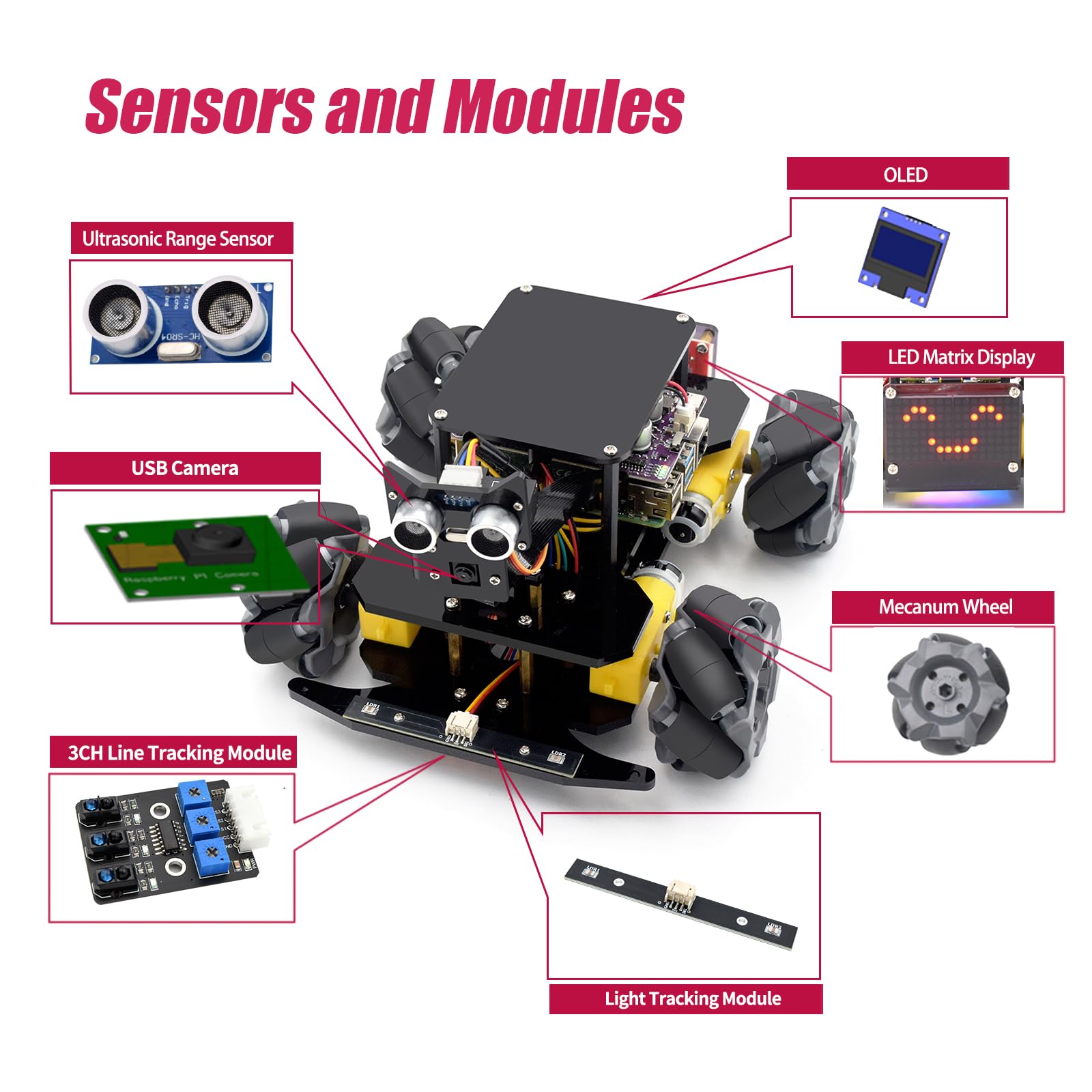 Adeept Kit per auto intelligente 4WD Mecanum Wheel per Raspberry Pi 5/4B/3B/3B+(scheda non inclusa), tracciamento linea, tracciamento della luce, prevenzione degli ostacoli, servomotore, display OLED