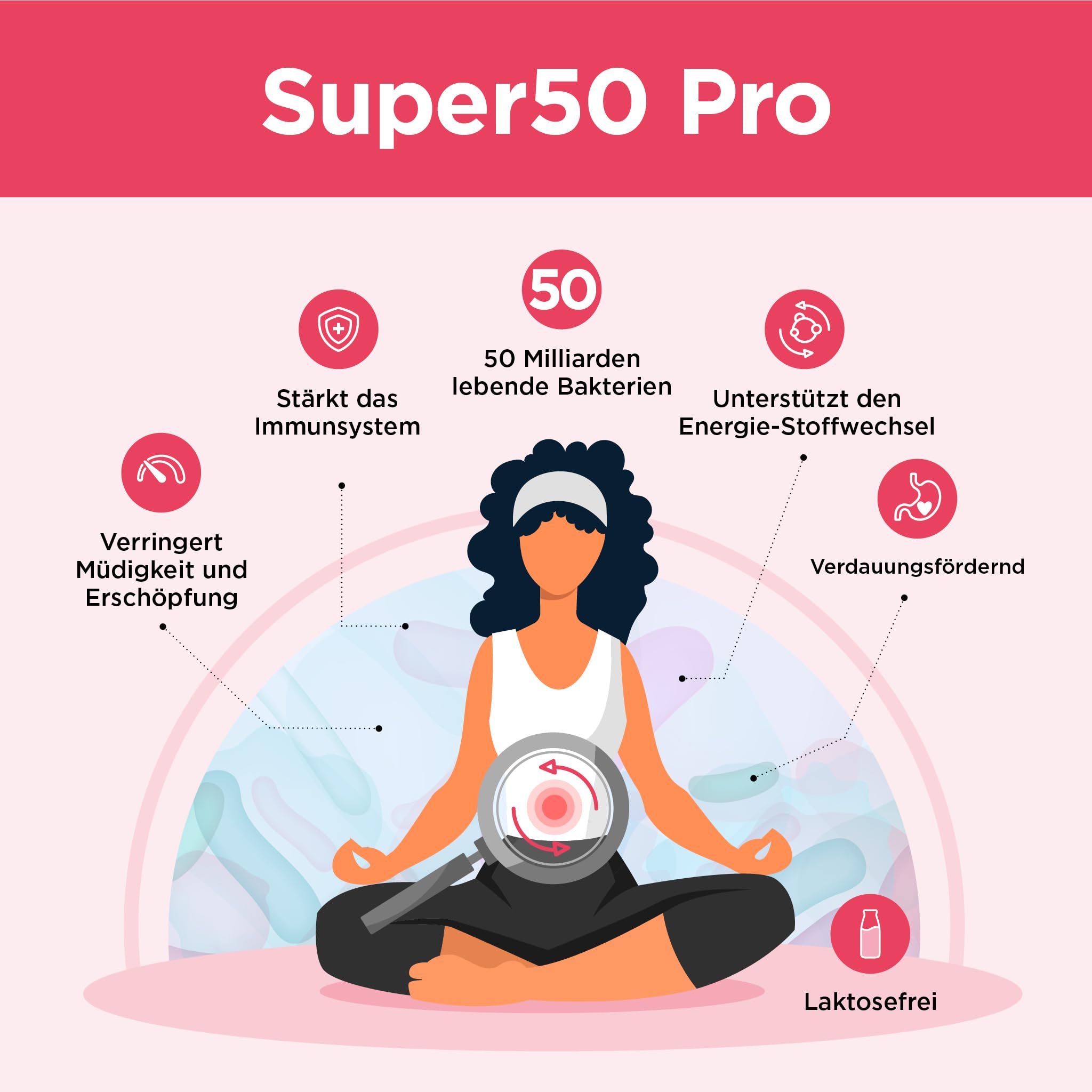 Healthspan Super50 Probiotikum | Unterstützung für eine gesunde Darmflora mit Vitamin D3 und Calcium | Reduziert Müdigkeit mit Vitamin B6 | Hochwertige Formel | Laktosefrei | Vegetarisch | 60 Kapseln