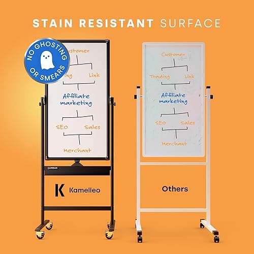 Miniatura 6 de Pizarra magnética rodante de 70 x 36 pulgadas, gran pizarra portátil de borrado en seco con soporte, pizarra de doble cara estilo caballete con