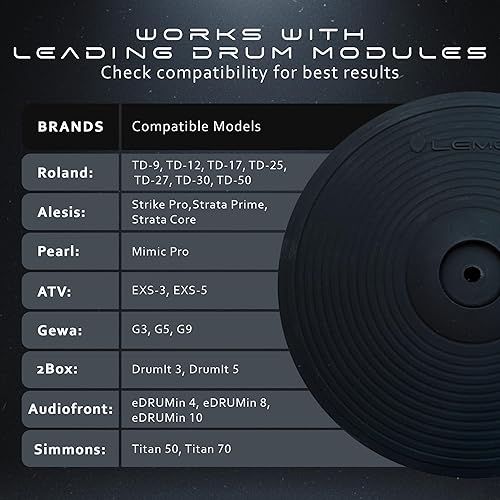 Vista 2 de Lemon Almohadilla de platillo electrónico de doble zona de 9 pulgadas con estrangulador – Platillo de acento compacto/FX para kits de batería