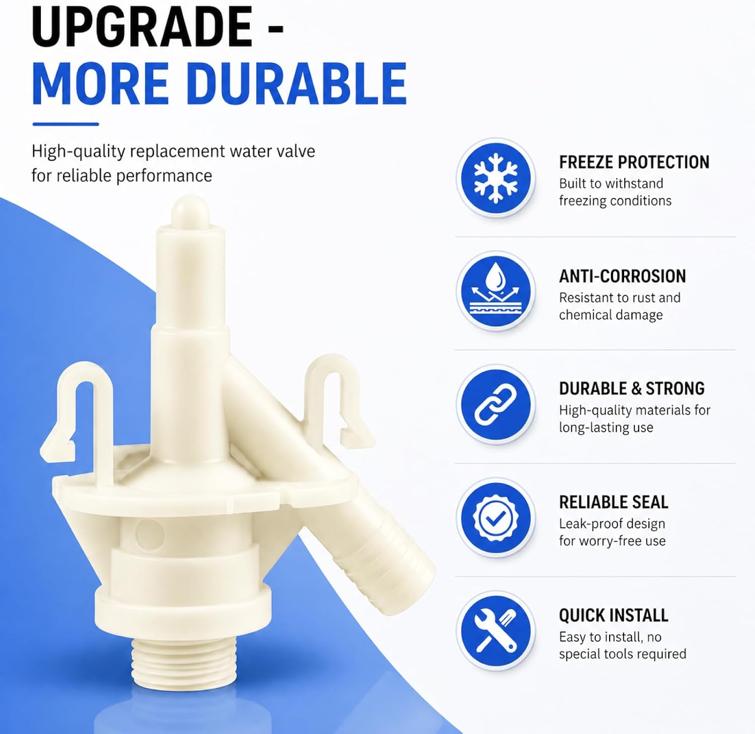 Upgraded RV Toilet Valve Replacement Kit for 300 310 320 Toilets 385311641 RV Toilet Parts, Freeze & Leak Resistant, for Camper Pedal-Flush Toilet Repair