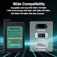Hisewen 1500 mAh 3.6V Csere Akkumulátor Sony PSP 2000 3000 Slim Konzolhoz - Lithium Ion Újratölthető Elem PSP-S110 2