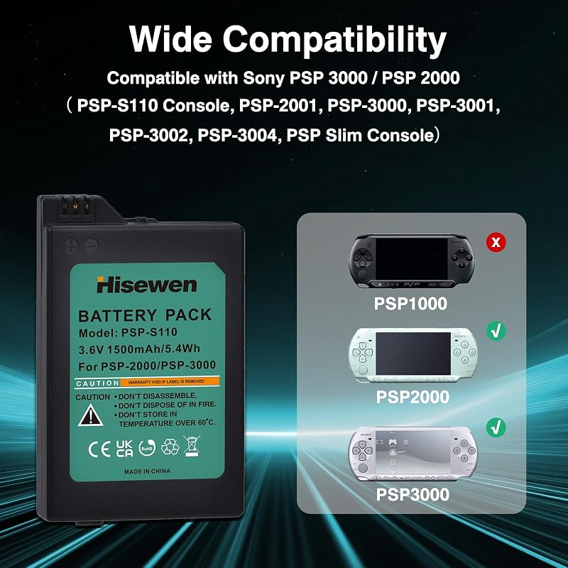 Hisewen 1500 mAh 3.6V Csere Akkumulátor Sony PSP 2000 3000 Slim Konzolhoz - Lithium Ion Újratölthető Elem PSP-S110