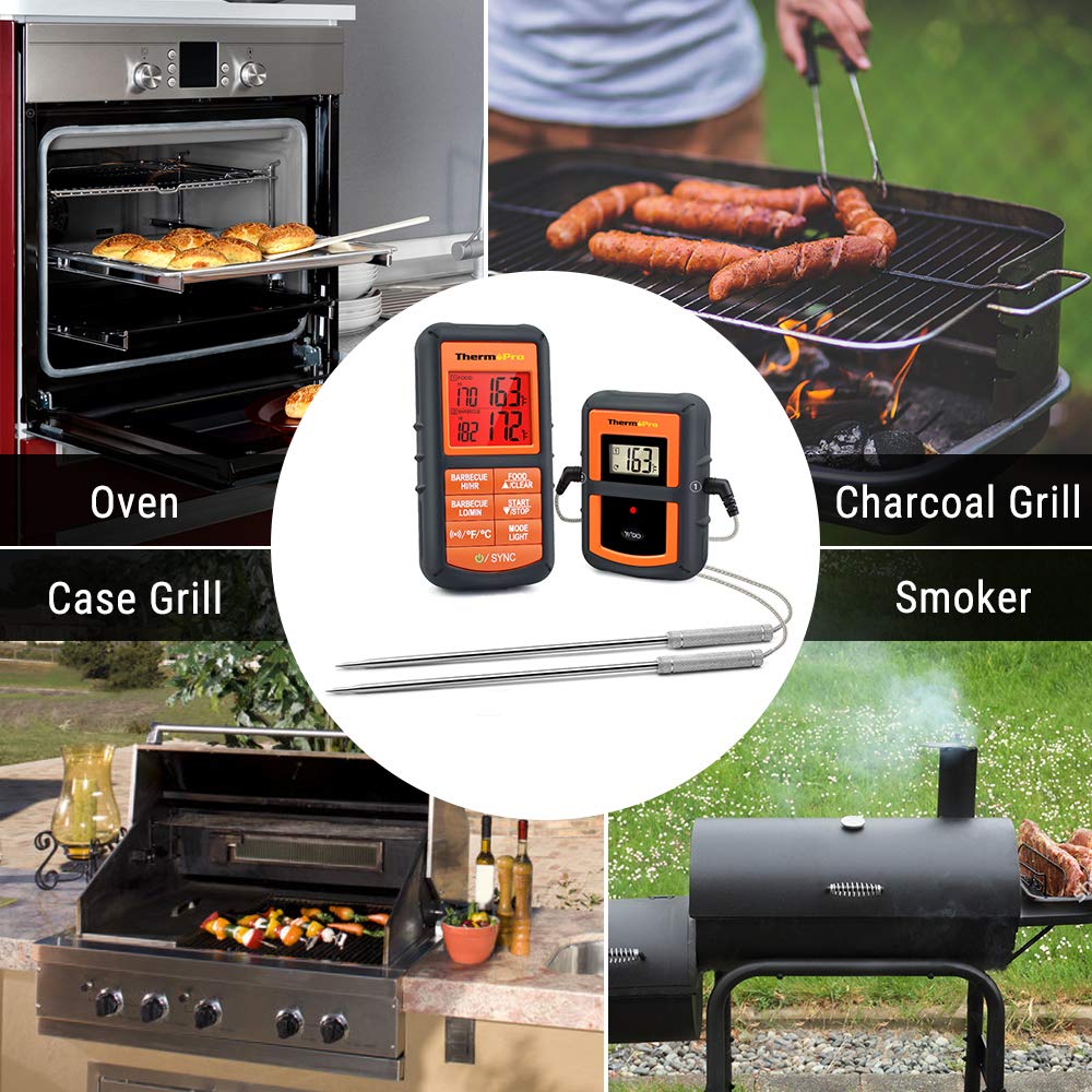 ThermoPro TP08S Wireless Digital Meat Thermometer for Grilling Smoker