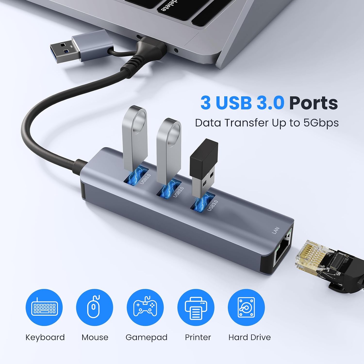 USB to Ethernet Adapter, ABLEWE USB 3.0/USB C to RJ45 Gigabit LAN (1000Mbps) Network Adapter, Compatible with MacBook/Pro/Air, iPhone 15/16 Pro/Max, iPad Pro, Surface Pro, Windows 11/10/8/7, MacOS image 4