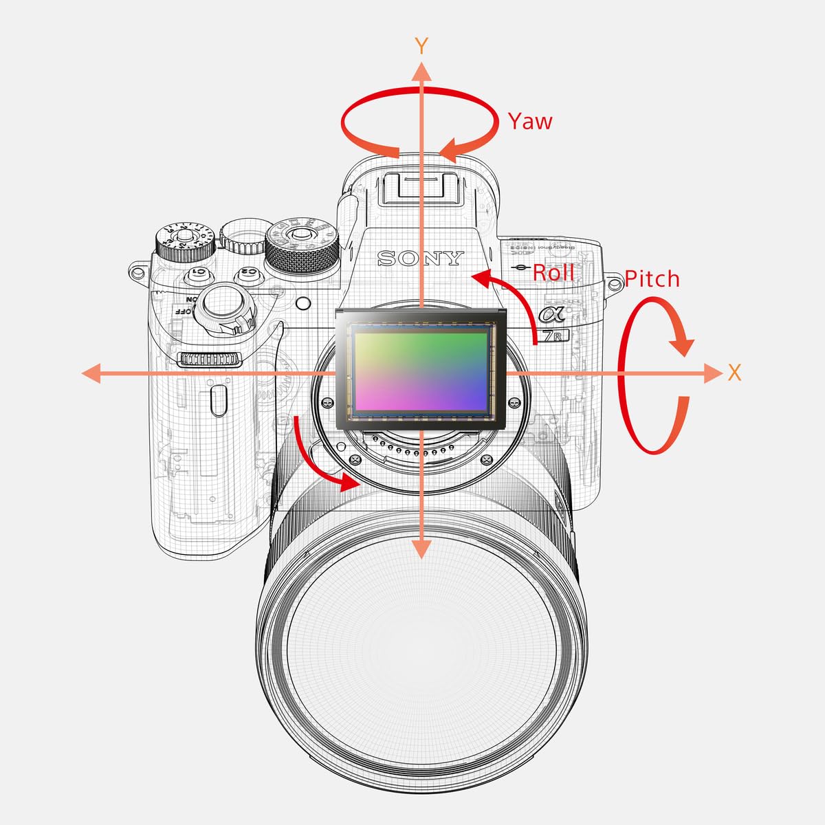 Sony Alpha 7R IV - Appareil Photo Hybride Plein Format - 61 MP, Vidéo 4K, Prise de Vue en Rafale 10 Images/Seconde, Eye-AF, Wi-FI, boîtier Seul – Idéal pour la Photographie Haute résolution