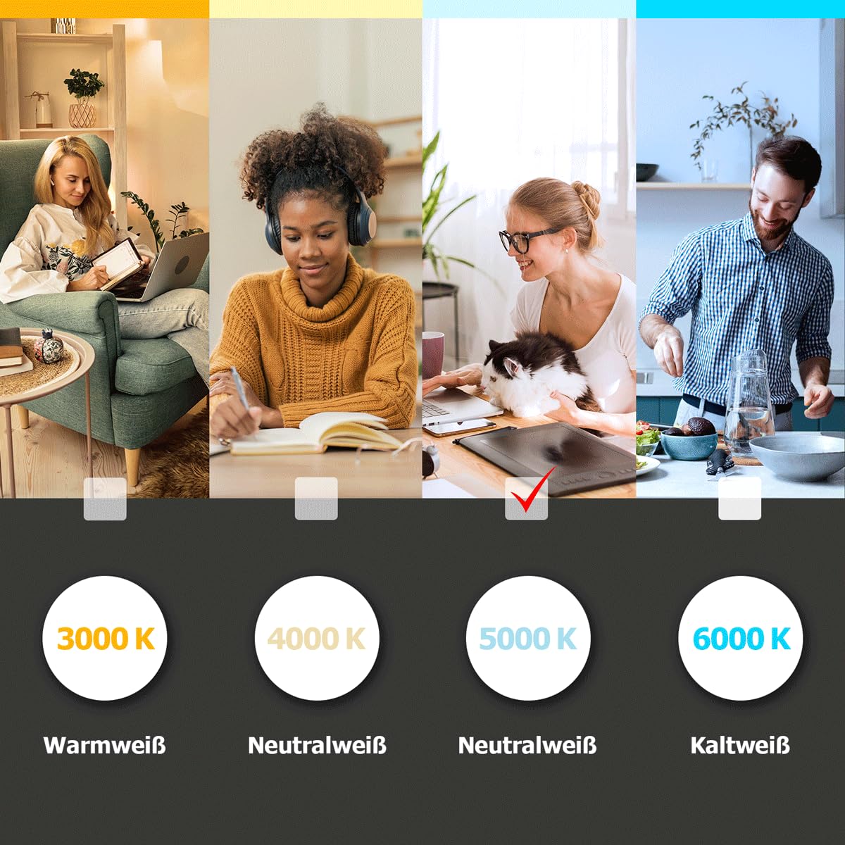 10x LED Panel 62x62 Neutralweiß 5000K dimmbar 0-10V 36W | 4320lm Rasterleuchte Slim Alu flimmerfrei Deckenleuchte Netzteil PLs3.0