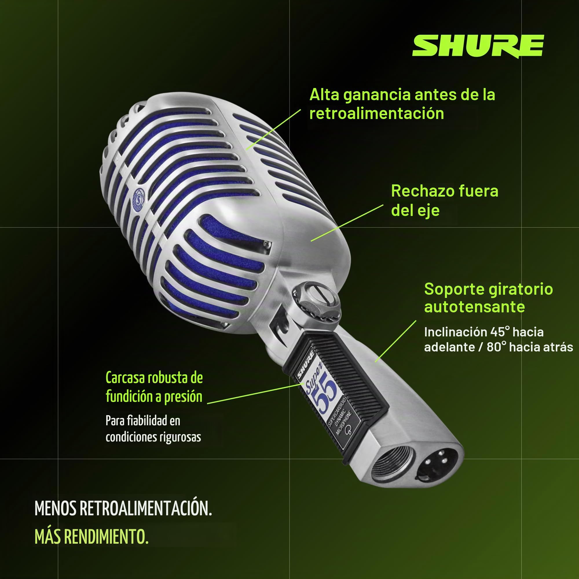 Shure Super 55 Deluxe Vocal Micrófono dinámico supercardioide Vintage, icónico, Sonido clásico
