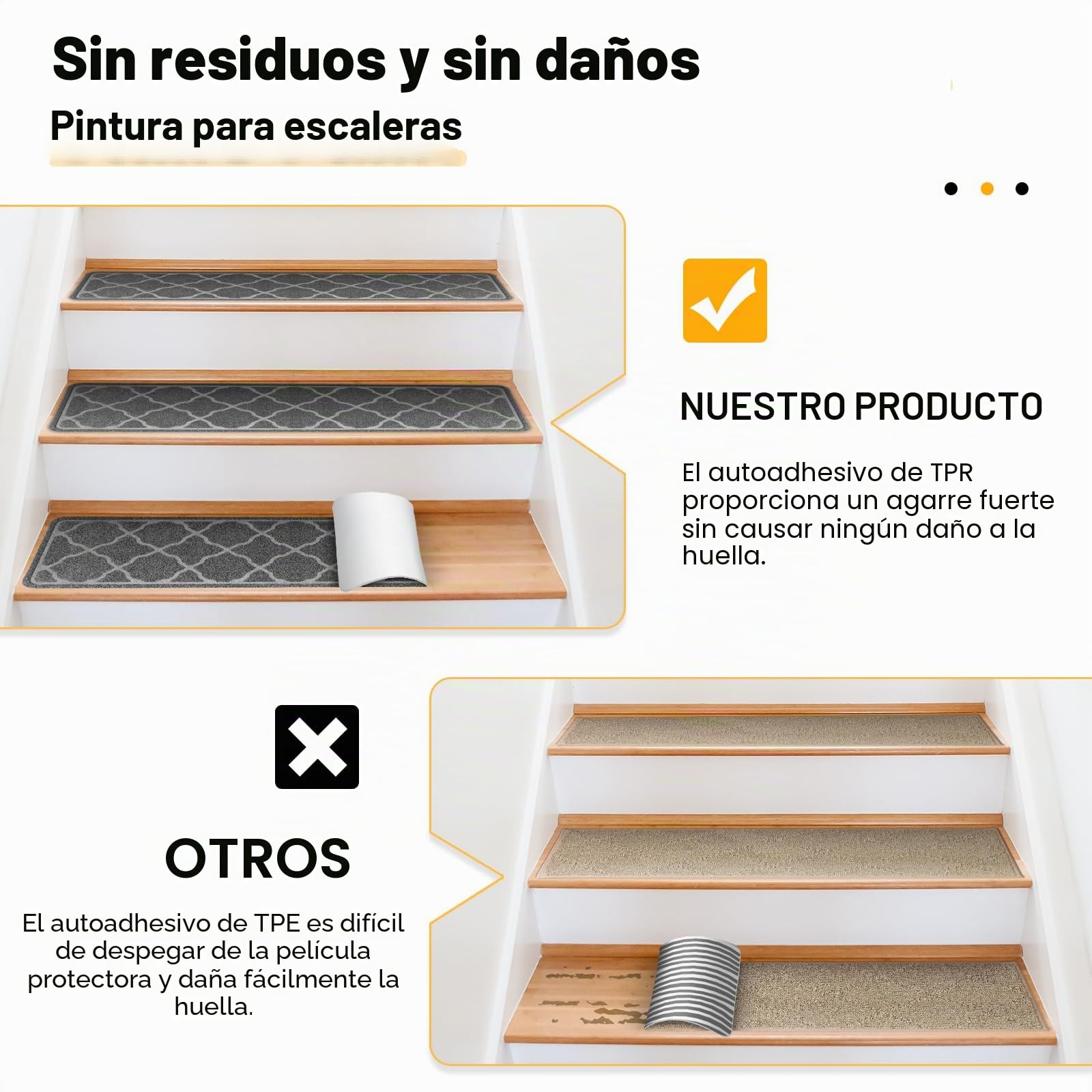 Daletu Peldaños de Escalera Antideslizantes de 76x20 cm (15 Unidades), alfombras de Interior Lavables a máquina, Reutilizables, con Base de TPR Antideslizante para niños, Ancianos y Perros.