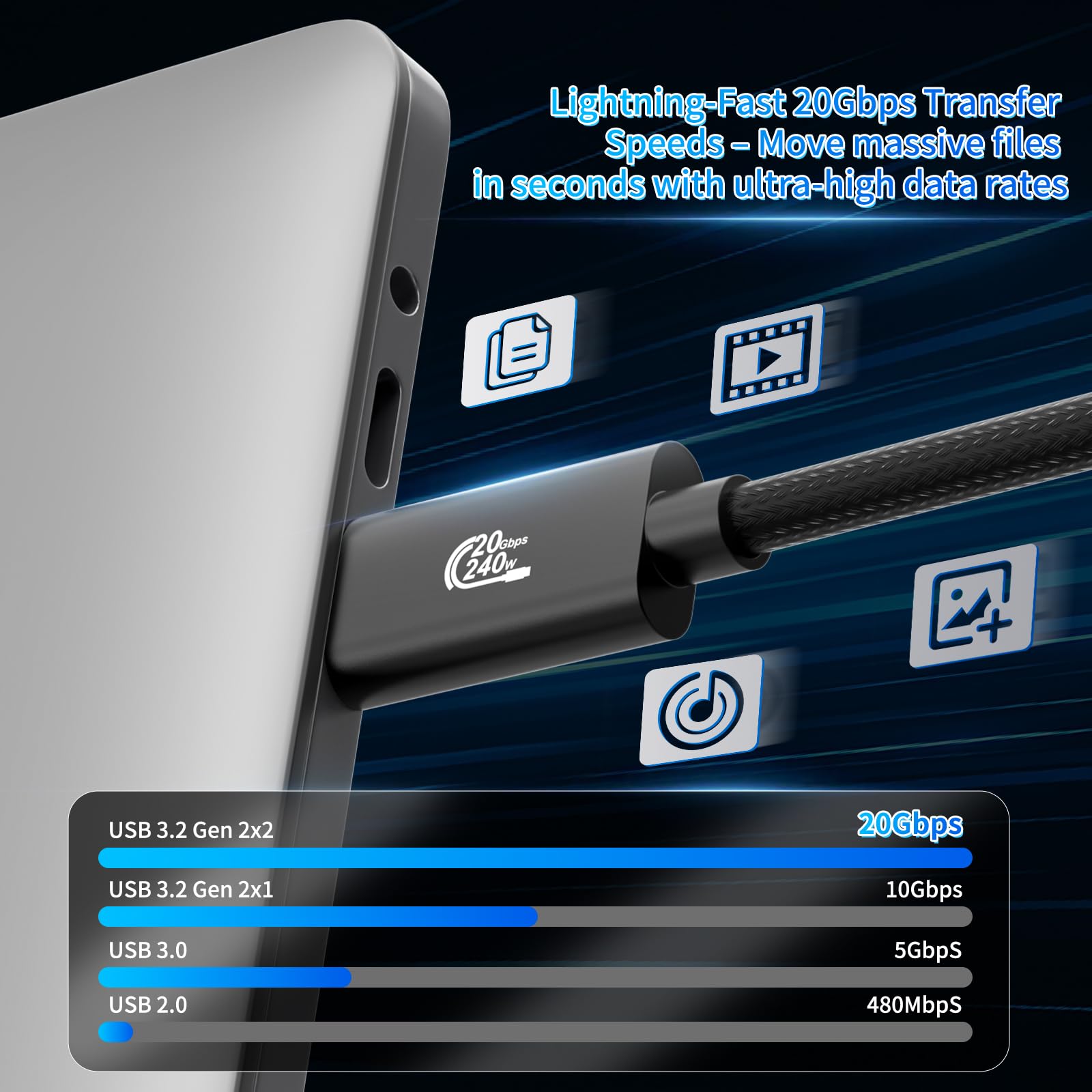 Cavo USB C per monitor da 6 m, 4K a 144 Hz/60 Hz 8K a 30 Hz, cavo video USB C 3.2 Gen 2x2, trasferimento dati 20 Gbps, ricarica rapida PD, compatibile con iPhone 16, MacBook Pro, iPad