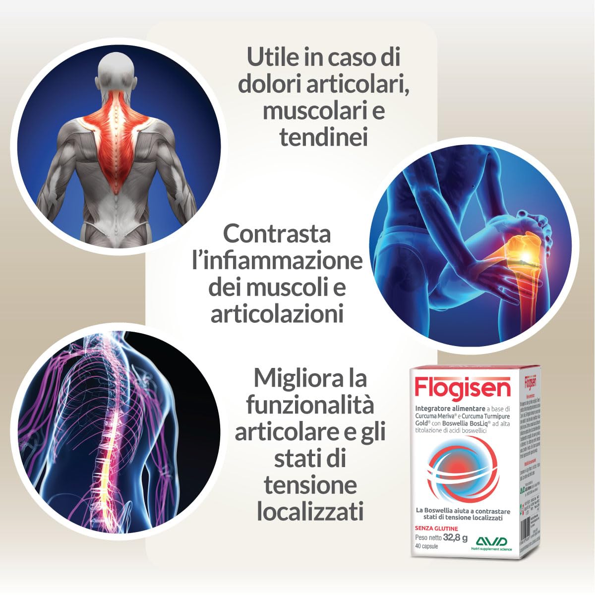 AVD REFORM | Flogisen – Formula con Curcuma Meriva, Turmipure Gold e Boswellia BosLiq per stati di tensione localizzata - 40 capsule - Prodotto in Italia