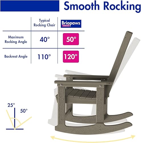 Miniatura 3 de BRIOPAWS Mecedora para patio, grano de madera, balancín de gran tamaño para todo tipo de clima, mecedora de plástico de polietileno de alta densidad