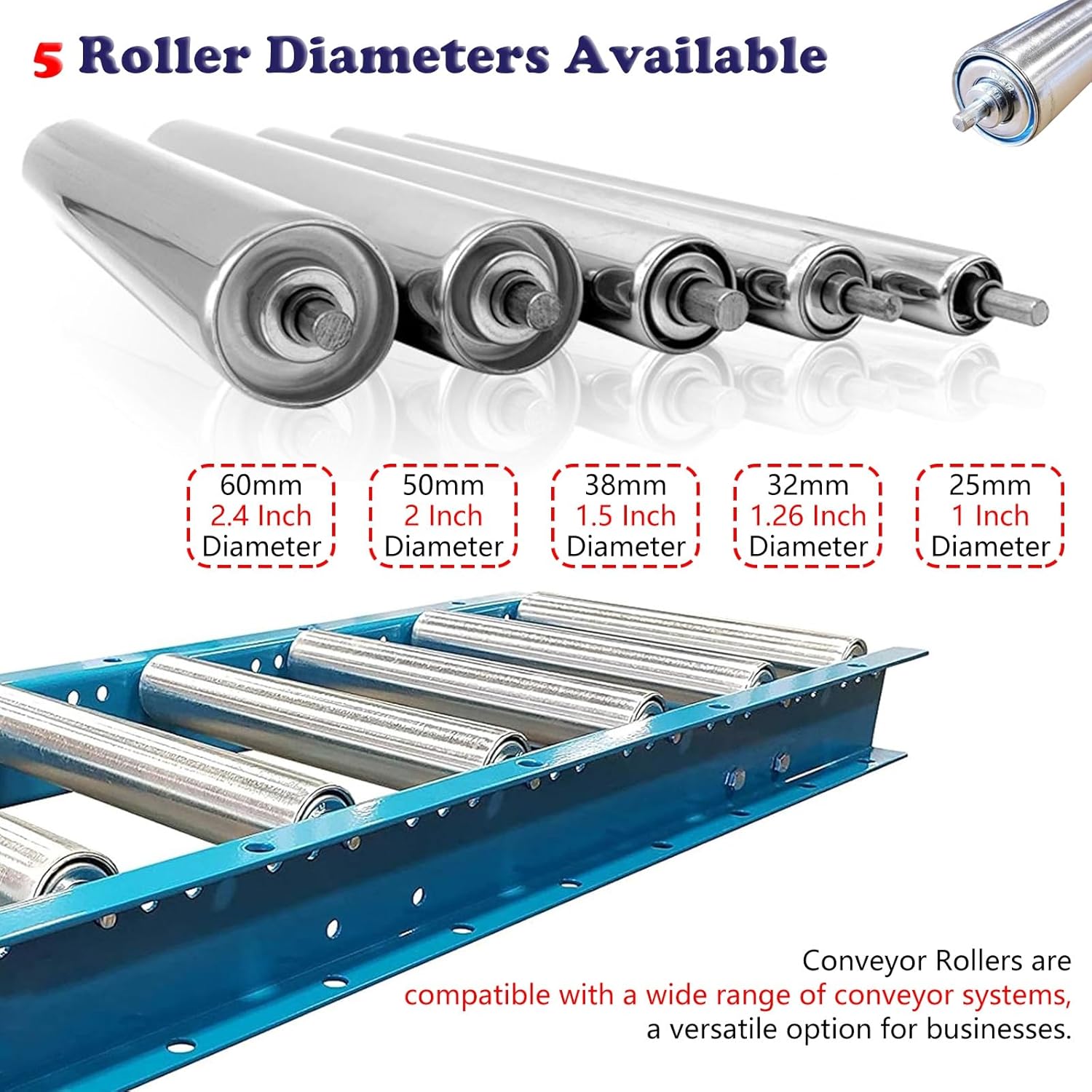 2 Pack Gravity Conveyor Rollers, Heavy Duty Universal Steel Roller with 1" 1.2"1.5" 2" 2.4 Inch Diameter for Warehouses/Woodworking/DIY Projects, Cat Dog Pet Fence Rollers(25mm/1in Dia - 13.8in/350m