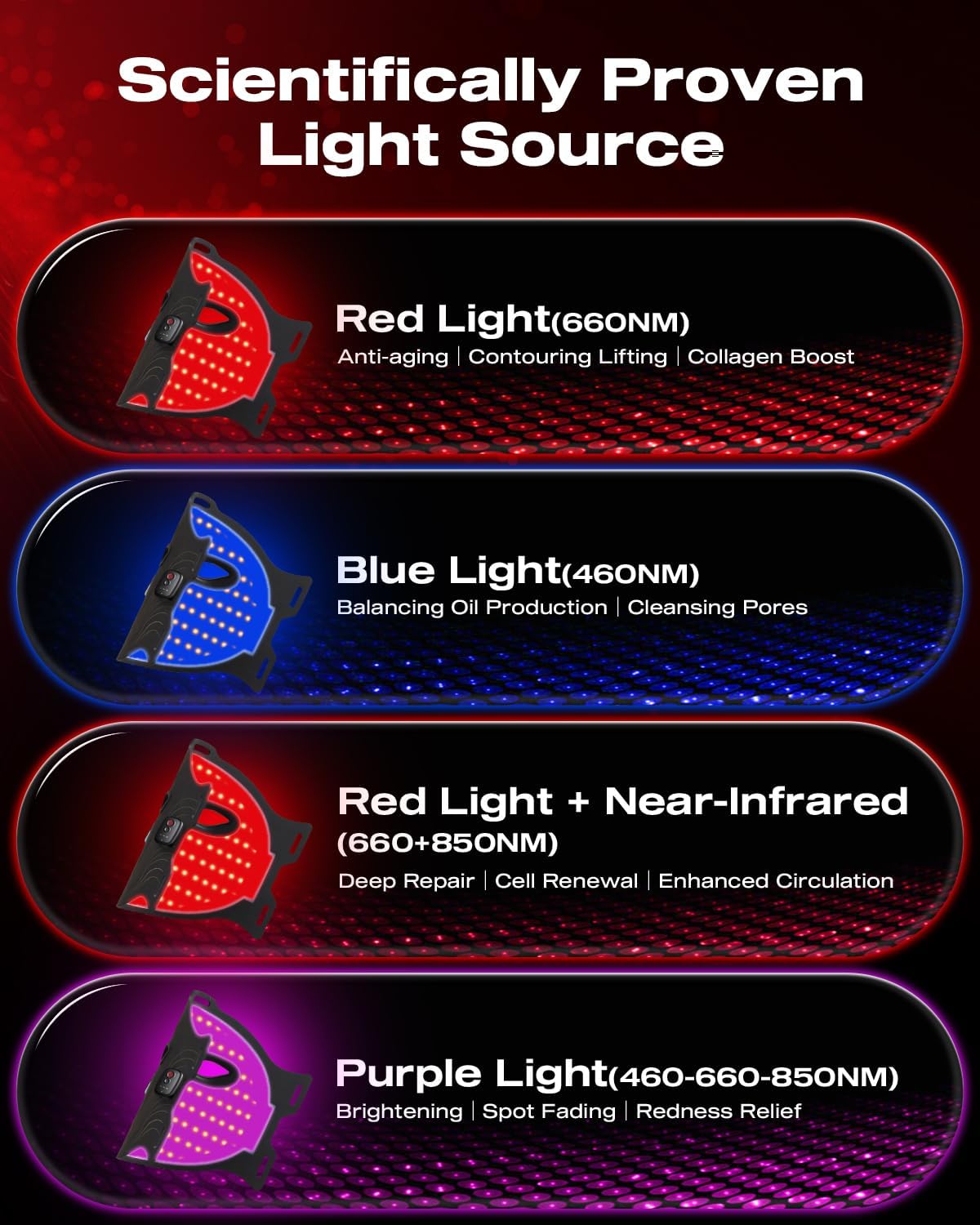 Red Light Therapy Mask for Face, LED Face Mask Light Therapy with Remote, Infrared Lights Masks for Home Working Travel Yoga Sleep, Portable Facial Mask for Women Mom Sister Girlfriend and Wife