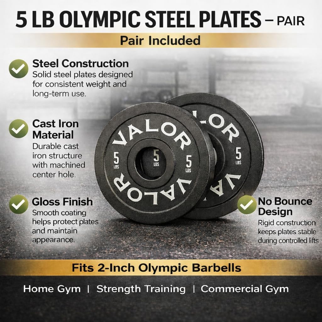 Steel Calibrated Olympic Plates (LB)