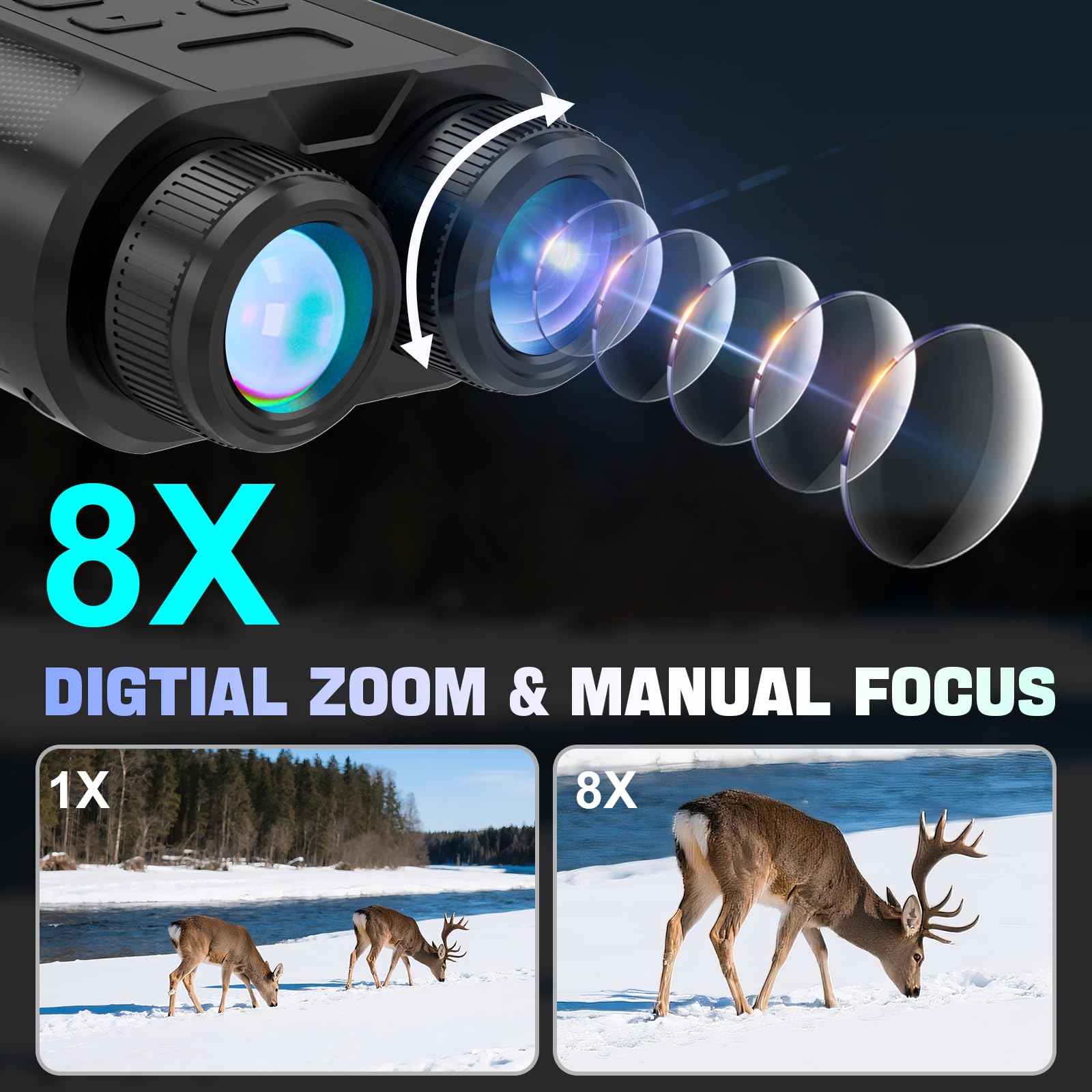 4K 48MP Nachtsichtgerät, 2.4" HD Digital Infrarot Fernglas Nachtsicht mit 7 Stufen Infrarot, 2500mAh Wiederaufladbares, 8X Digitalzoom für Wildtierbeobachtung, Camping