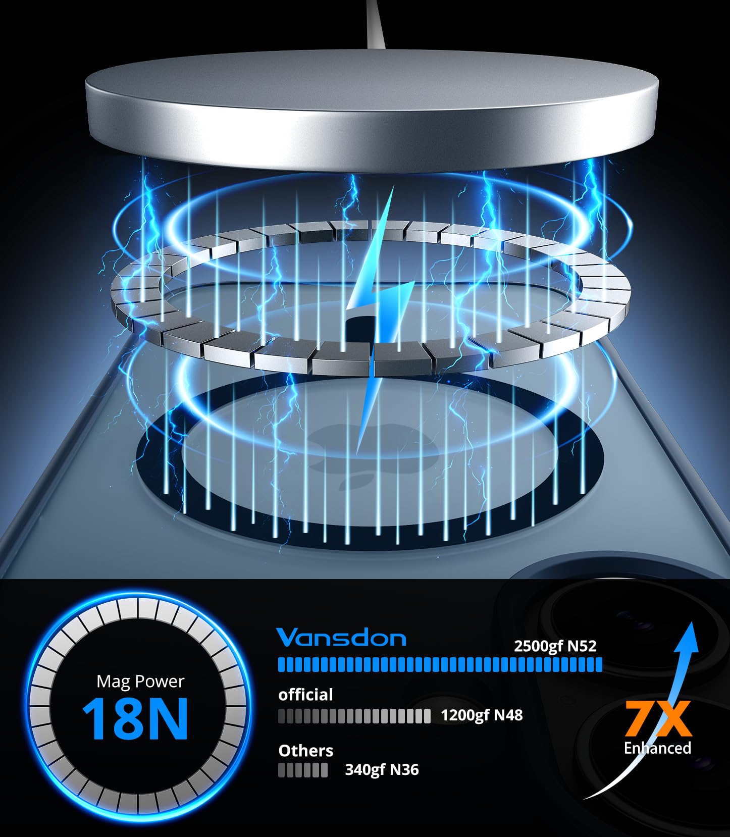 Vansdon Cover Magnetica per iPhone 16 con 1 Pezzi Vetro Temperato, Compatibile con Magsafe, Protezione anticaduta di livello militare, Custodia Traslucida Opaca Sottile Antiurto-Blu Profondo