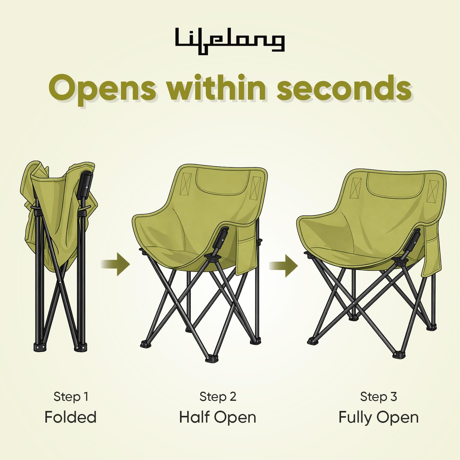 Lifelong Foldable Camping Chair for Travelling | Portable Folding Chair with Back Rest & Side Pocket | Carbon Steel Frame | Durable Oxford Cloth | Indoor Outdoor Chair for Camping & Hiking 1