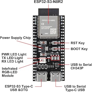 4pcs Dual Type-C ESP32-S3-DevKitC-1-N8R2 ESP32-S3 Development Board