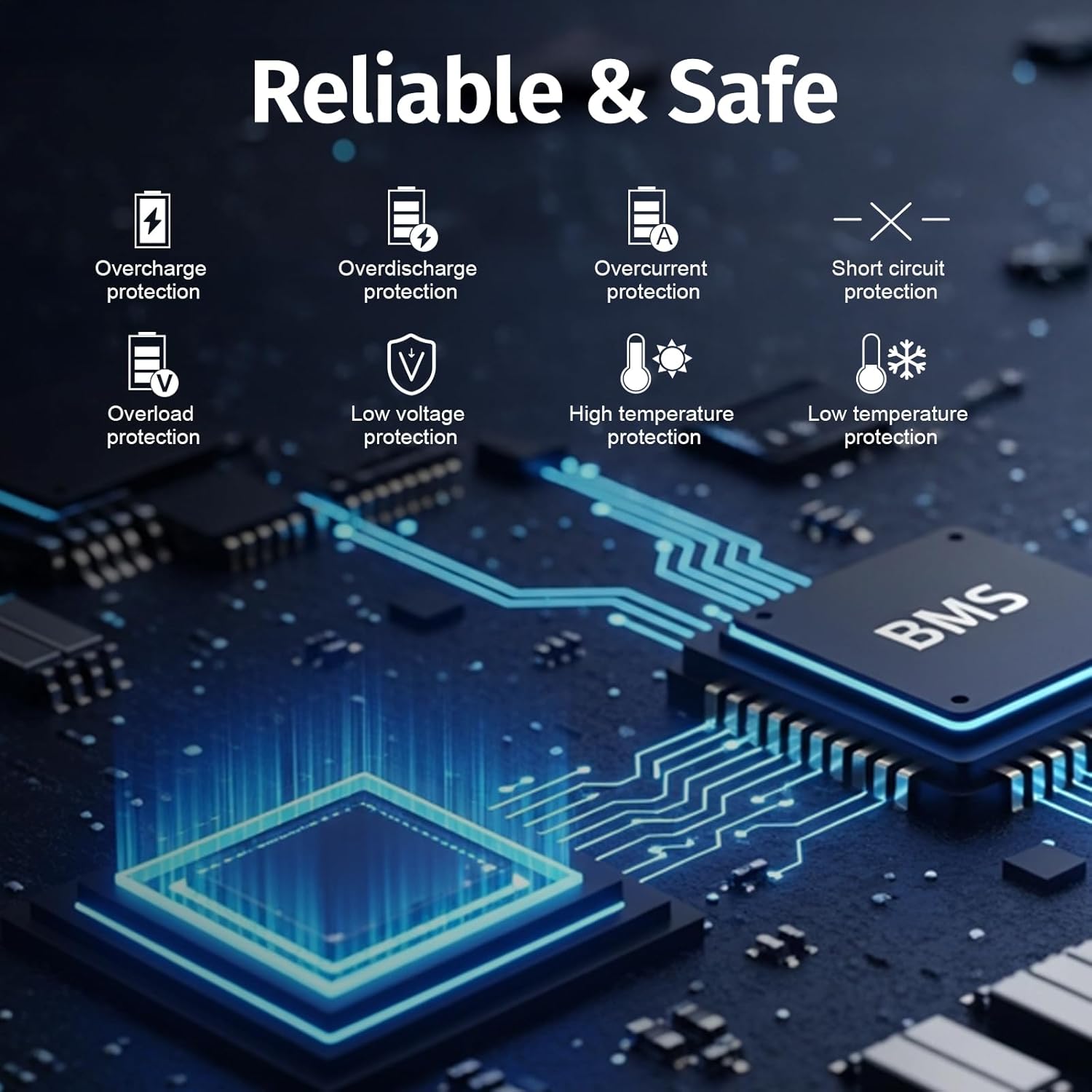Detailed diagram of the SolarPlay Q2501 showing the location and type of all 14 output ports, including AC, USB-A, USB-C, cigarette lighter, DC5521, and XT60 ports, along with input ports and control buttons.