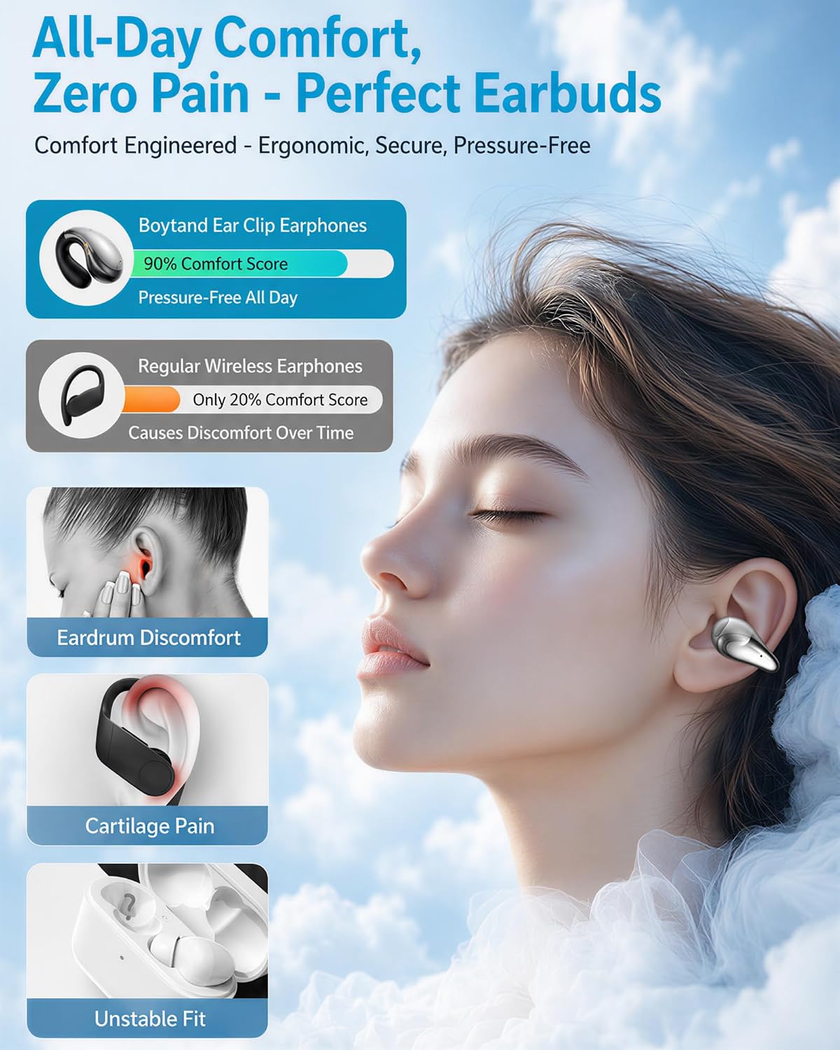 Boytond Ultra Open Ear Earbuds - Comfortable Clip-On Bone Conduction Earbuds, Over-The-Ear Open Headphones with Waterproof Build for Running, Gym Workouts, and Outdoor Sports, Gloss Black image 2