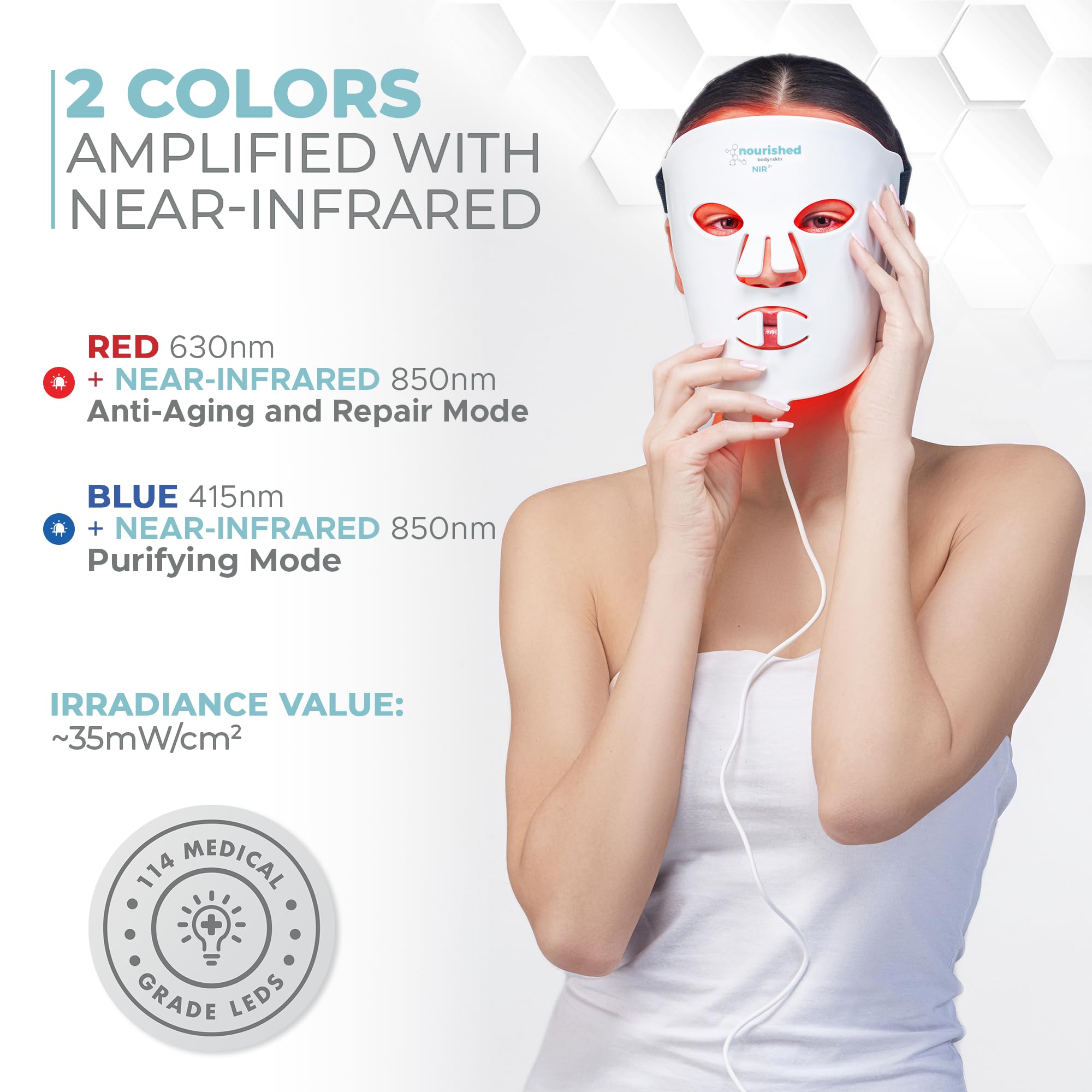 Amazon.com : Nourished Bodynskin Portable LED Face Mask with Near