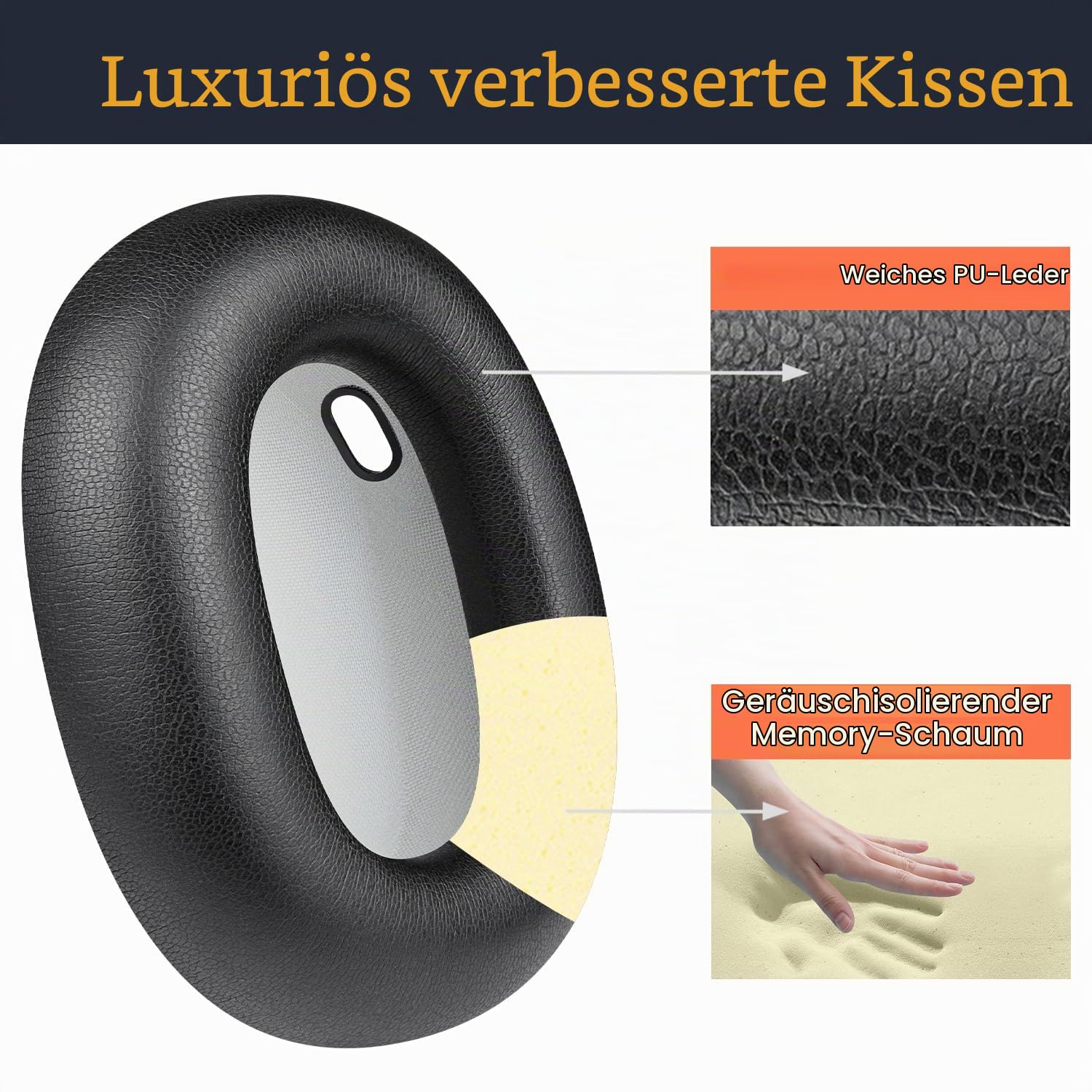 SOULWIT Ersatz Ohrpolster für Sonos Ace Wireless Over Ear Kopfhörer, Ersatzpolster Polster mit weichem Protein Leder, Hochdichter Schaumstoff