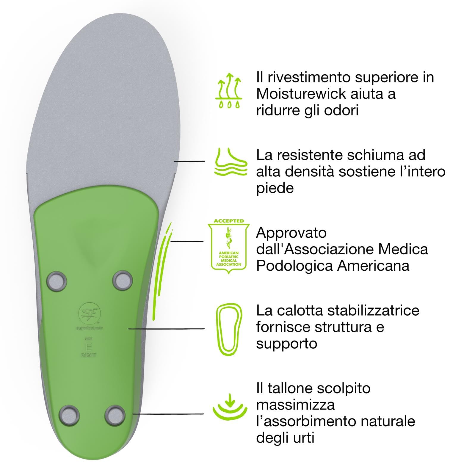 Superfeet - Solette per tutti gli usi con arco plantare alto - Inserti ortopedici per scarpe