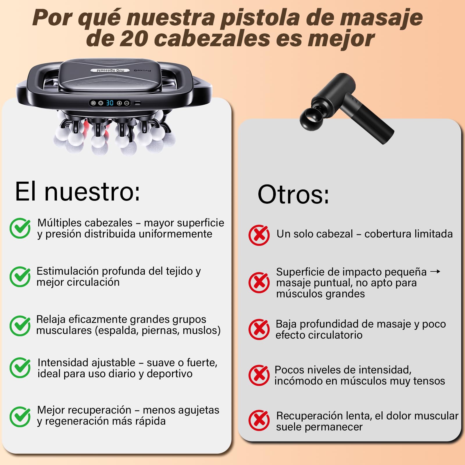 Pistola de Masaje con 20 Cabezales | 3 modos, 30 intensidades, masajeador eléctrico para espalda, piernas y relajación muscular diaria