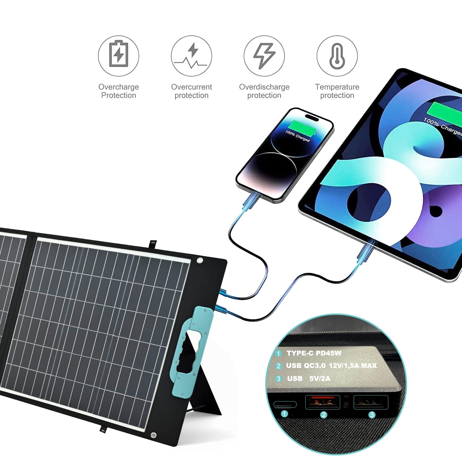 enjoy solar 100 W 12 V Gaia torba solarna, składany moduł solarny, zewnętrzny panel słoneczny z 3 portami USB do ładowania telefonów komórkowych i tabletów, idealna do kamperów, łodzi, na kemping i w sytuacjach awaryjnych