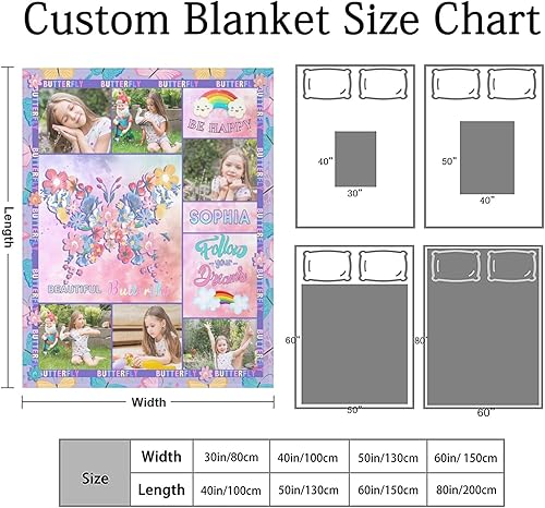 Miniatura 6 de Artsadd Manta de mariposa personalizada para bebés y niñas, manta personalizada para niños con foto y nombre, manta de envoltura personalizada para