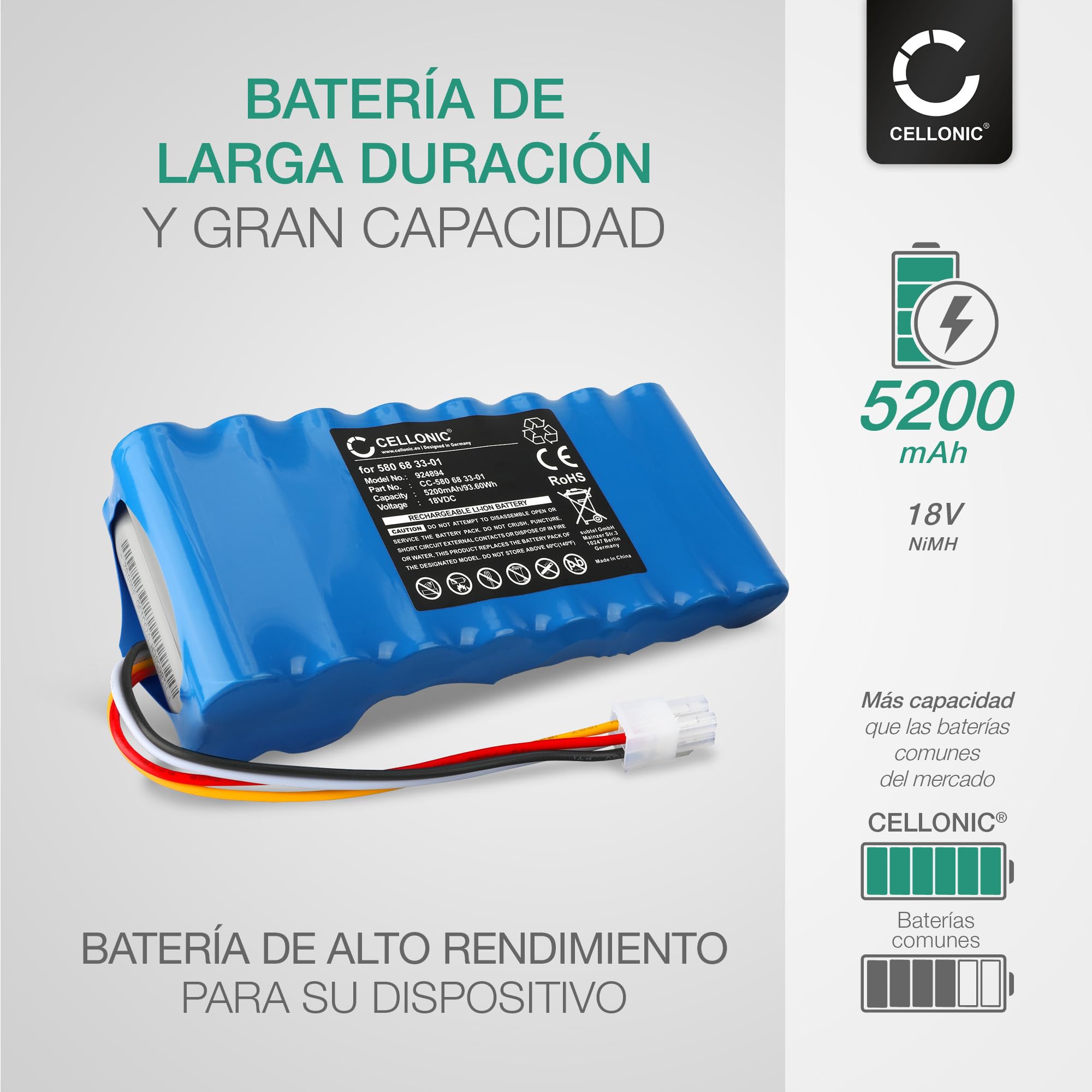 CELLONIC® 18V Batería Repuesto para Husqvarna Automower 420/440 / 320/550/ 520 Accu Sustitución 580 68 33-01, 580 68 33-02,580 68 33-03 5200mAh Li Ion