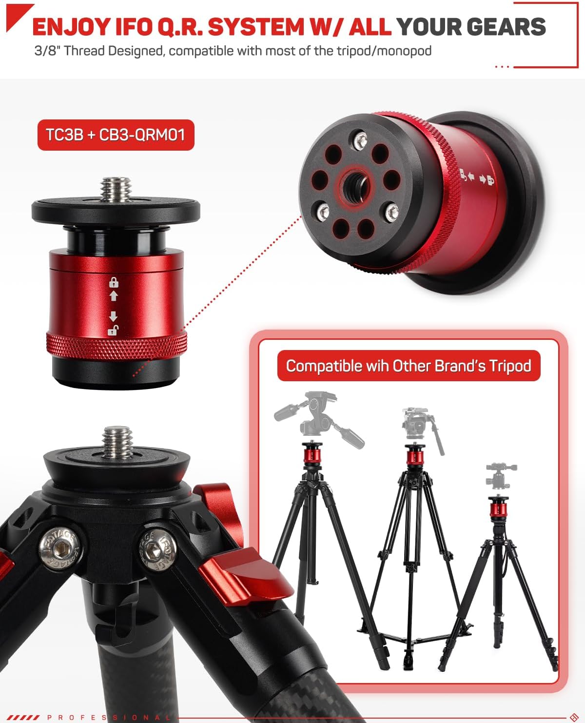 IFOOTAGE Cobra 3 Quick Release System, Quick Release Plate & Quick Release Base, Camera Quick Release Compatible with Cobra 3 Monopod, Universal 1/4"&3/8" Screw for Most of Monopod/Tripod, CB3-QRM01